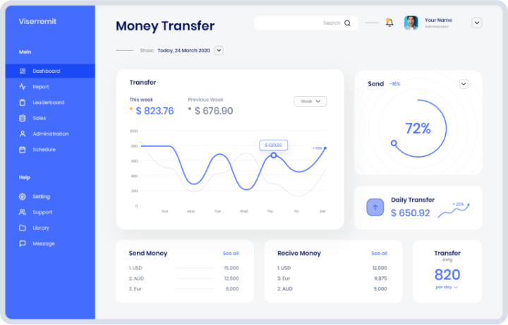 Creshpay
